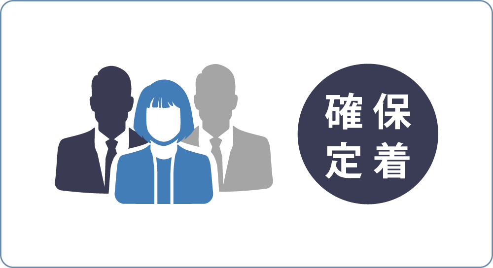 助成金は人材の確保・定着に効果的